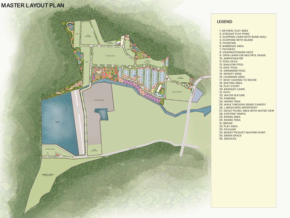 Master Plan